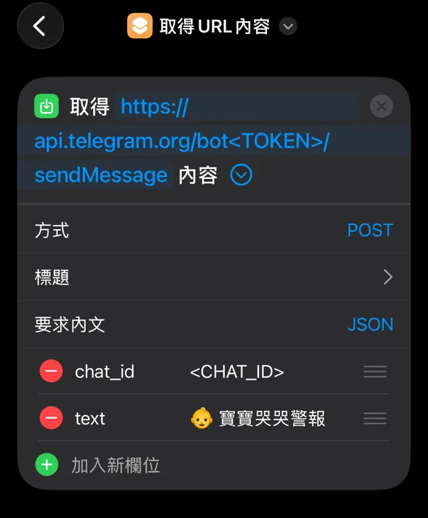 捷徑的「取得 URL 內容」動作，網址為 Telegram Bot API 的 sendMessage，方式 POST，JSON 內文有 chat_id 與 text 兩個欄位